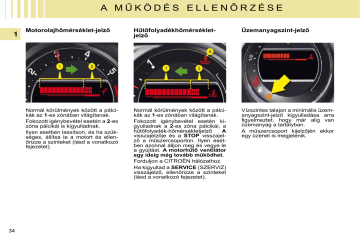 CITROEN C5 01/11/2008 - 31/10/2009 Manuel du propriétaire | Fixfr