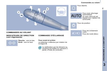 CITROEN C8 01/07/2008 - 31/10/2008 Manuel du propriétaire | Fixfr