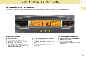 CITROEN C4 01/11/2008 - 28/02/2009 Manuel du propriétaire | Fixfr