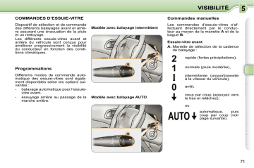 CITROEN C3 PICASSO 01/09/2010 - 14/09/2011 Manuel du propriétaire | Fixfr