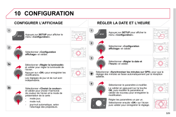 CITROEN DS 4 01/11/2010 - 28/02/2011 Manuel du propriétaire | Fixfr