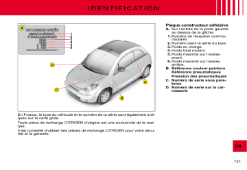 CITROEN C3 PLURIEL 01/03/2008 - 31/03/2010 Manuel du propriétaire | Fixfr