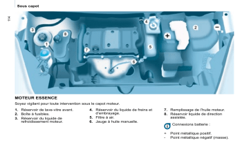 CITROEN BERLINGO 01/07/2008 - 31/12/2008 Manuel du propriétaire | Fixfr