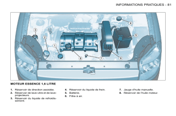 CITROEN BERLINGO 01/01/2010 - 31/12/2010 Manuel du propriétaire | Fixfr