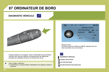 CITROEN C4 SPACETOURER C4 PICASSO 01/10/2009 - 30/09/2010 Manuel du propriétaire | Fixfr