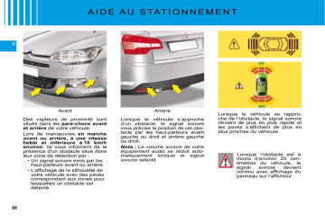 CITROEN C5 01/06/2008 - 31/10/2008 Manuel du propriétaire | Fixfr