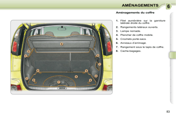 CITROEN C3 PICASSO 01/09/2010 - 14/09/2011 Manuel du propriétaire | Fixfr