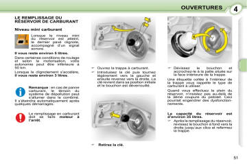 CITROEN C1 01/04/2008 - 30/11/2008 Manuel du propriétaire | Fixfr