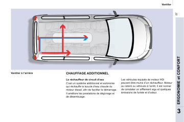 CITROEN JUMPY - SPACETOURER 01/11/2008 - 30/06/2009 Manuel du propriétaire | Fixfr