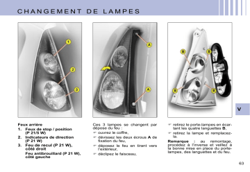 CITROEN C1 01/03/2007 - 31/03/2008 Manuel du propriétaire | Fixfr