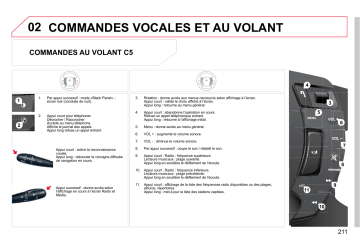 CITROEN C5 01/11/2009 - 30/06/2010 Manuel du propriétaire | Fixfr