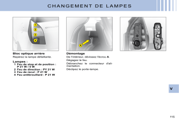 CITROEN C2 01/05/2008 - 31/12/2009 Manuel du propriétaire | Fixfr