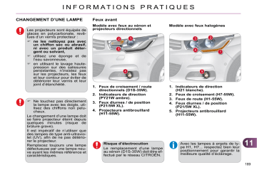 CITROEN C4 01/06/2010 - 31/12/2010 Manuel du propriétaire | Fixfr