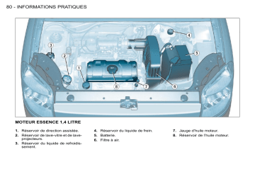 CITROEN BERLINGO 01/03/2009 - 31/12/2009 Manuel du propriétaire | Fixfr