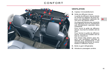 CITROEN C5 01/11/2009 - 30/06/2010 Manuel du propriétaire | Fixfr