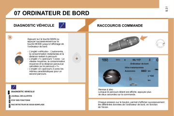 CITROEN C8 01/11/2008 - 30/06/2009 Manuel du propriétaire | Fixfr