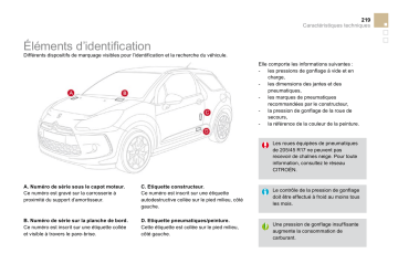 CITROEN DS 3 01/06/2010 - 28/02/2011 Manuel du propriétaire | Fixfr