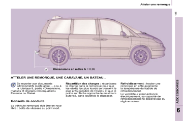 CITROEN C8 01/07/2008 - 31/10/2008 Manuel du propriétaire | Fixfr