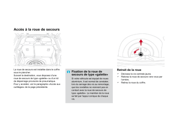 CITROEN DS 3 01/06/2010 - 28/02/2011 Manuel du propriétaire | Fixfr