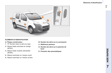 CITROEN NEMO 01/03/2008 - 30/06/2008 Manuel du propriétaire | Fixfr