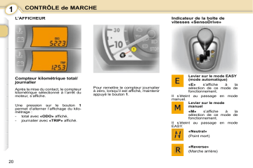 CITROEN C1 01/04/2008 - 30/11/2008 Manuel du propriétaire | Fixfr