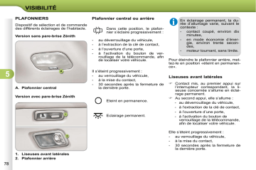 CITROEN C3 01/11/2010 - 14/09/2011 Manuel du propriétaire | Fixfr