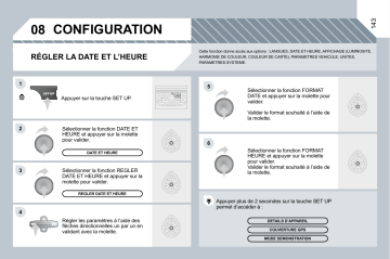 CITROEN C8 01/07/2008 - 31/10/2008 Manuel du propriétaire | Fixfr