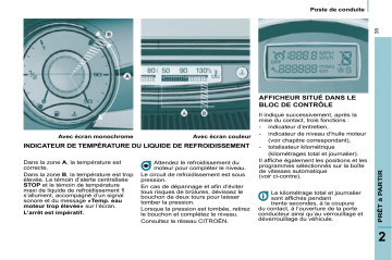 CITROEN C8 01/07/2008 - 31/10/2008 Manuel du propriétaire | Fixfr