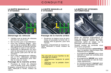 CITROEN C5 01/11/2008 - 31/10/2009 Manuel du propriétaire | Fixfr