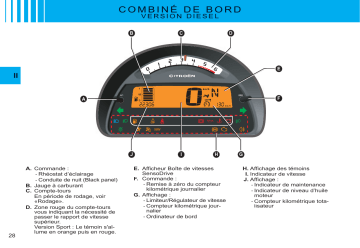 CITROEN C3 01/10/2007 - 30/04/2008 Manuel du propriétaire | Fixfr