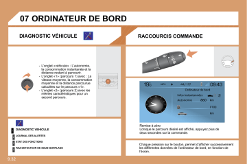 CITROEN JUMPY - SPACETOURER 01/04/2010 - 28/02/2011 Manuel du propriétaire | Fixfr