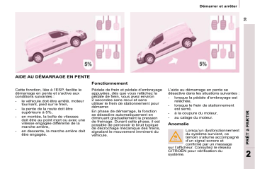 CITROEN BERLINGO 01/07/2008 - 31/12/2008 Manuel du propriétaire | Fixfr