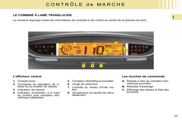 CITROEN C4 01/03/2009 - 31/12/2009 Manuel du propriétaire | Fixfr