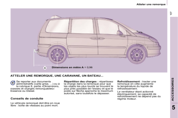 CITROEN C8 01/11/2008 - 30/06/2009 Manuel du propriétaire | Fixfr