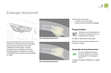 CITROEN DS 4 01/11/2010 - 28/02/2011 Manuel du propriétaire | Fixfr