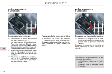 CITROEN C5 01/07/2010 - 31/10/2010 Manuel du propriétaire | Fixfr