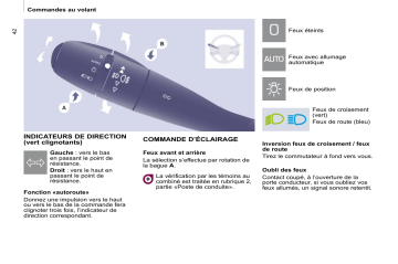 CITROEN BERLINGO 01/01/2009 - 30/06/2009 Manuel du propriétaire | Fixfr