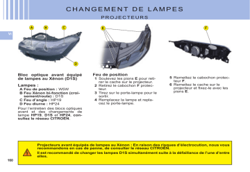 CITROEN C5 01/10/2007 - 31/05/2008 Manuel du propriétaire | Fixfr