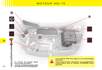 CITROEN C3 01/10/2007 - 30/04/2008 Manuel du propriétaire | Fixfr