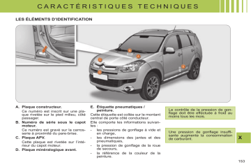 CITROEN C-CROSSER 01/01/2008 - 31/07/2009 Manuel du propriétaire | Fixfr