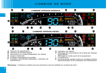 CITROEN C6 01/05/2009 - 30/04/2011 Manuel du propriétaire | Fixfr