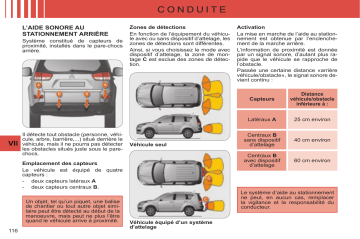 CITROEN C-CROSSER 01/01/2008 - 31/07/2009 Manuel du propriétaire | Fixfr