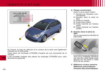 CITROEN C4 01/10/2006 - 31/05/2008 Manuel du propriétaire | Fixfr