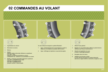 CITROEN C4 01/01/2010 - 31/12/2010 Manuel du propriétaire | Fixfr