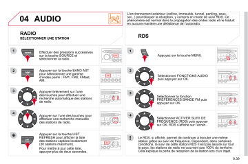 CITROEN BERLINGO 01/03/2011 - 29/02/2012 Manuel du propriétaire | Fixfr