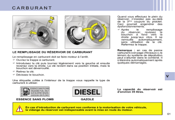 CITROEN C1 01/03/2007 - 31/03/2008 Manuel du propriétaire | Fixfr