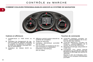 CITROEN C4 01/06/2010 - 31/12/2010 Manuel du propriétaire | Fixfr