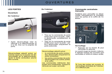 CITROEN C5 01/11/2008 - 31/10/2009 Manuel du propriétaire | Fixfr