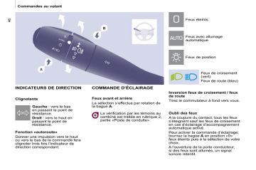 CITROEN BERLINGO 01/03/2011 - 29/02/2012 Manuel du propriétaire | Fixfr