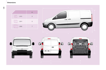 CITROEN JUMPY - SPACETOURER 01/04/2010 - 28/02/2011 Manuel du propriétaire | Fixfr